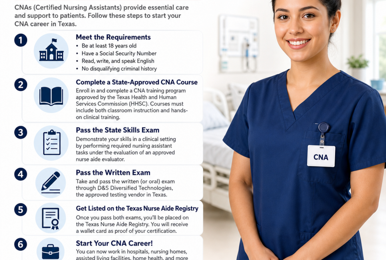 how to become a CNA in Texas